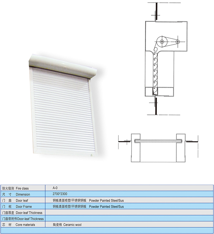 /uploads/image/20181121/Specification of Class A-0 Fireproof Roller Shutter.jpg